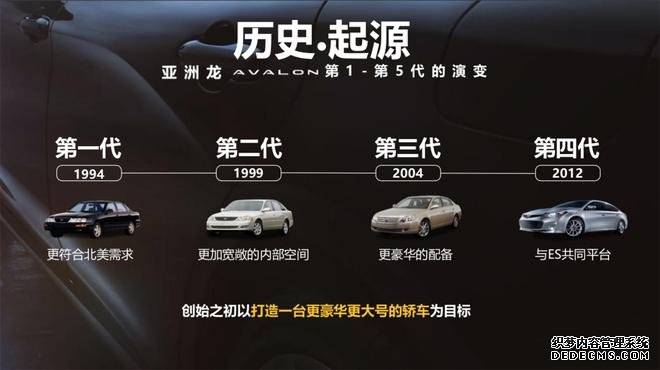 这就是亚洲龙,解读设计美学与功能美学