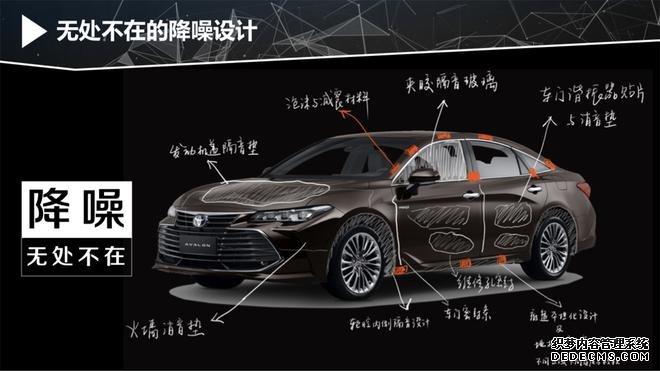 这就是亚洲龙,解读设计美学与功能美学