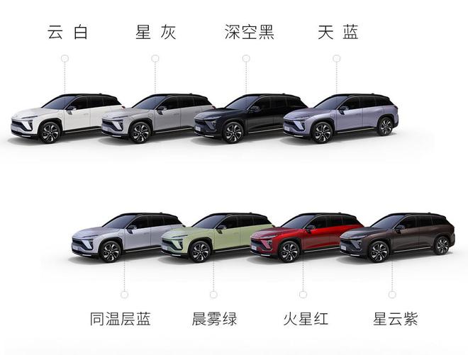 2019海口新能源车展:蔚来ES6亮相