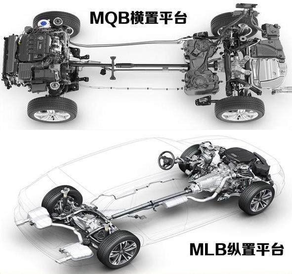 一汽-大众2019年新车规划 全新速腾等