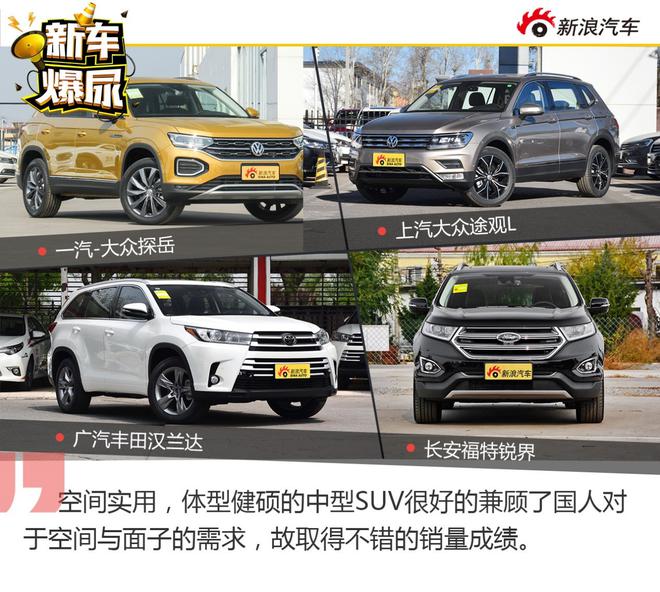 新车爆尿:中型SUV动态 探岳荣获年度车/汉兰达火爆依旧