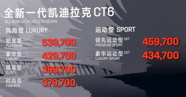 试驾新款凯迪拉克CT6,背水一战的勇气!