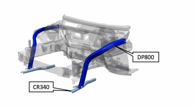 技术狂人长安福特:内涵真的比外在更重要