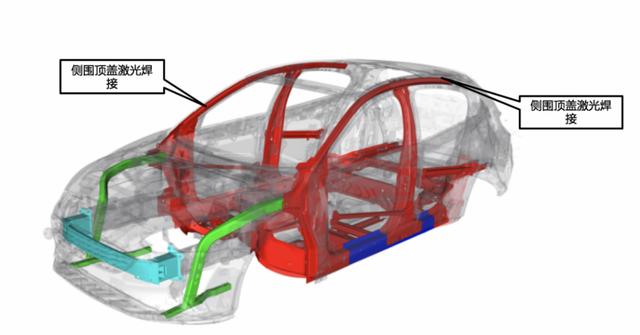 技术狂人长安福特:内涵真的比外在更重要