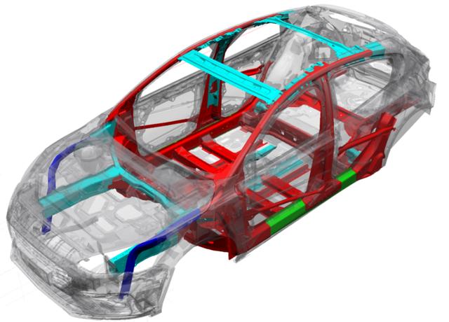技术狂人长安福特:内涵真的比外在更重要